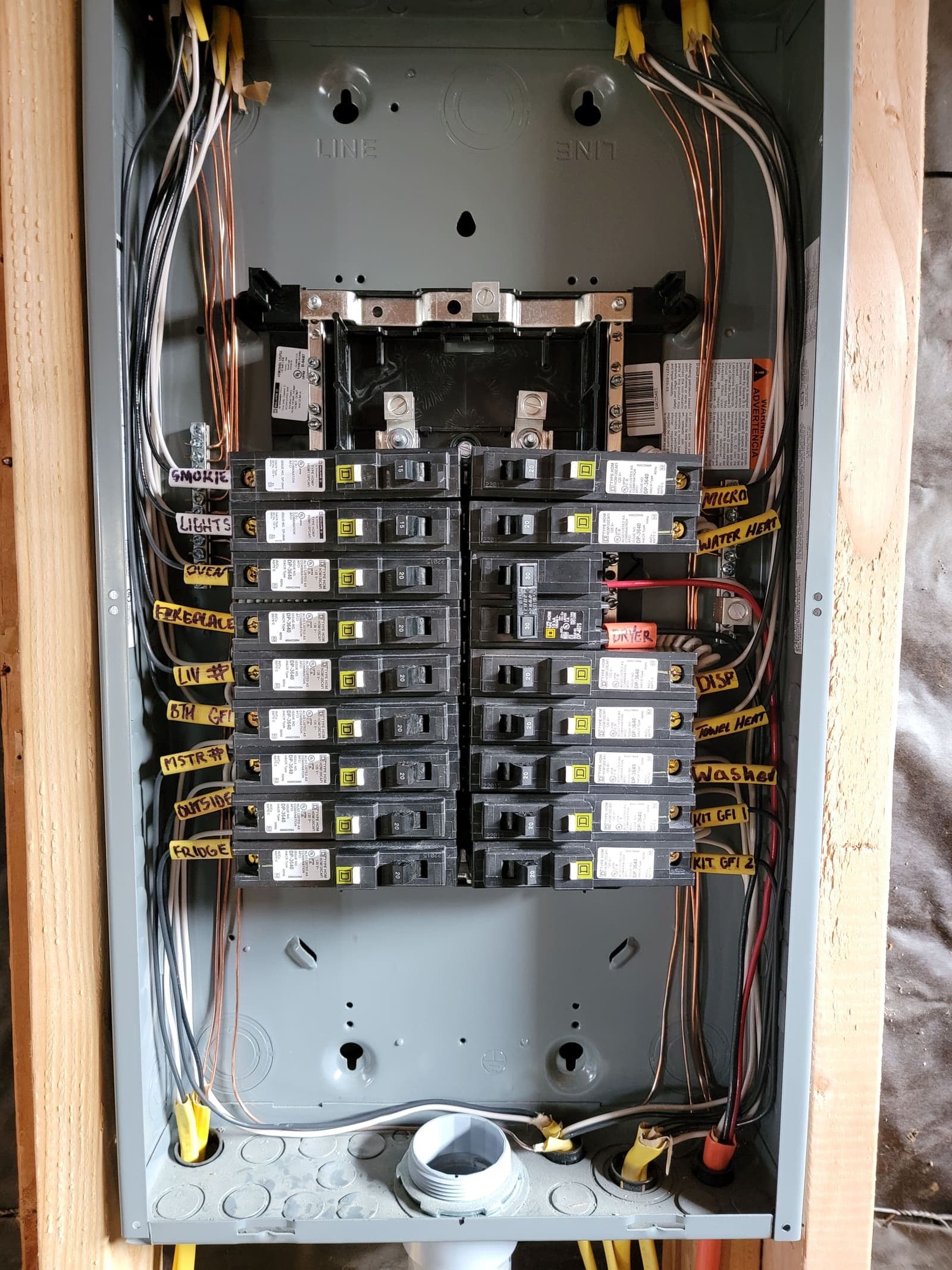 Sub-panel installation by Cali Rollin Electric in downtown San Jose, CA